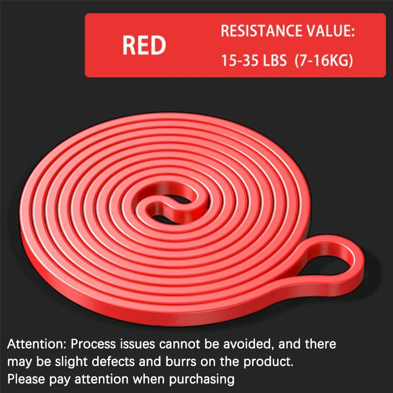 Resistance Band Set – Pull-Up Assistance & Stretch Bands for Home Workouts