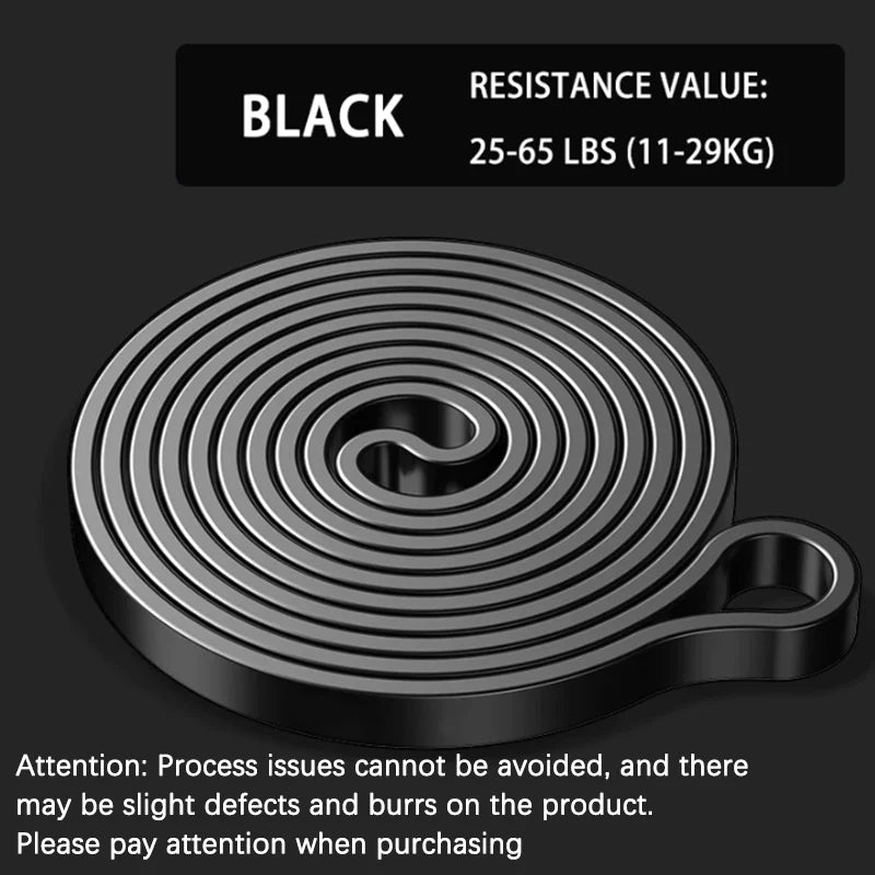 Resistance Band Set – Pull-Up Assistance & Stretch Bands for Home Workouts