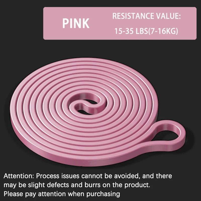 Resistance Band Set – Pull-Up Assistance & Stretch Bands for Home Workouts
