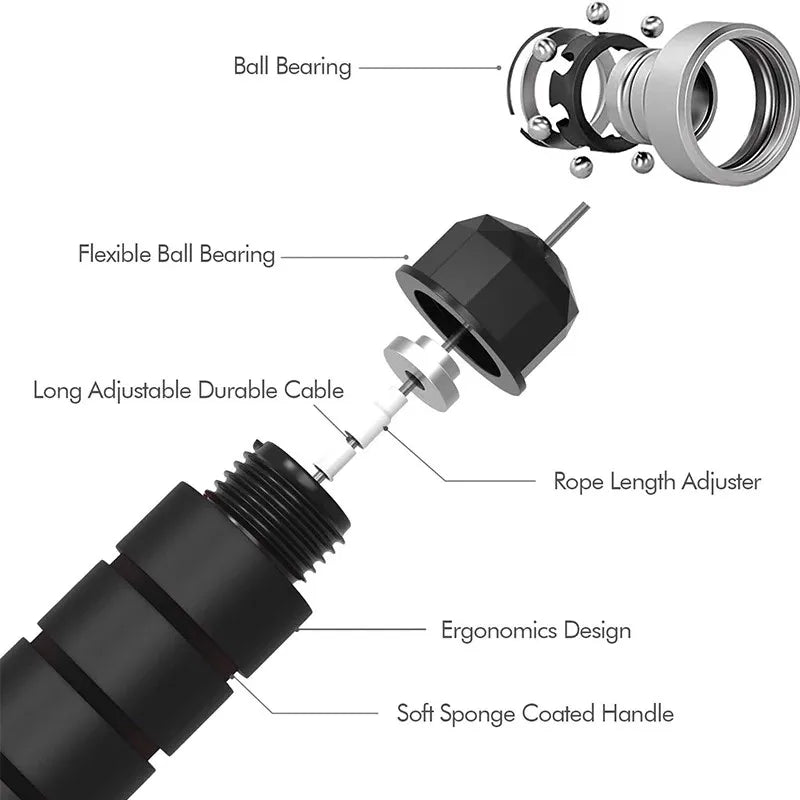 Adjustable Speed Jump Rope with Ball Bearings – Foam Handles for Home Workouts