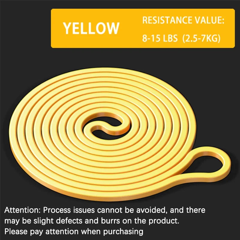 Resistance Band Set – Pull-Up Assistance & Stretch Bands for Home Workouts