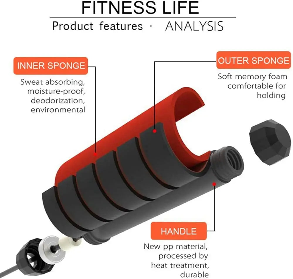 Adjustable Speed Jump Rope with Ball Bearings – Foam Handles for Home Workouts