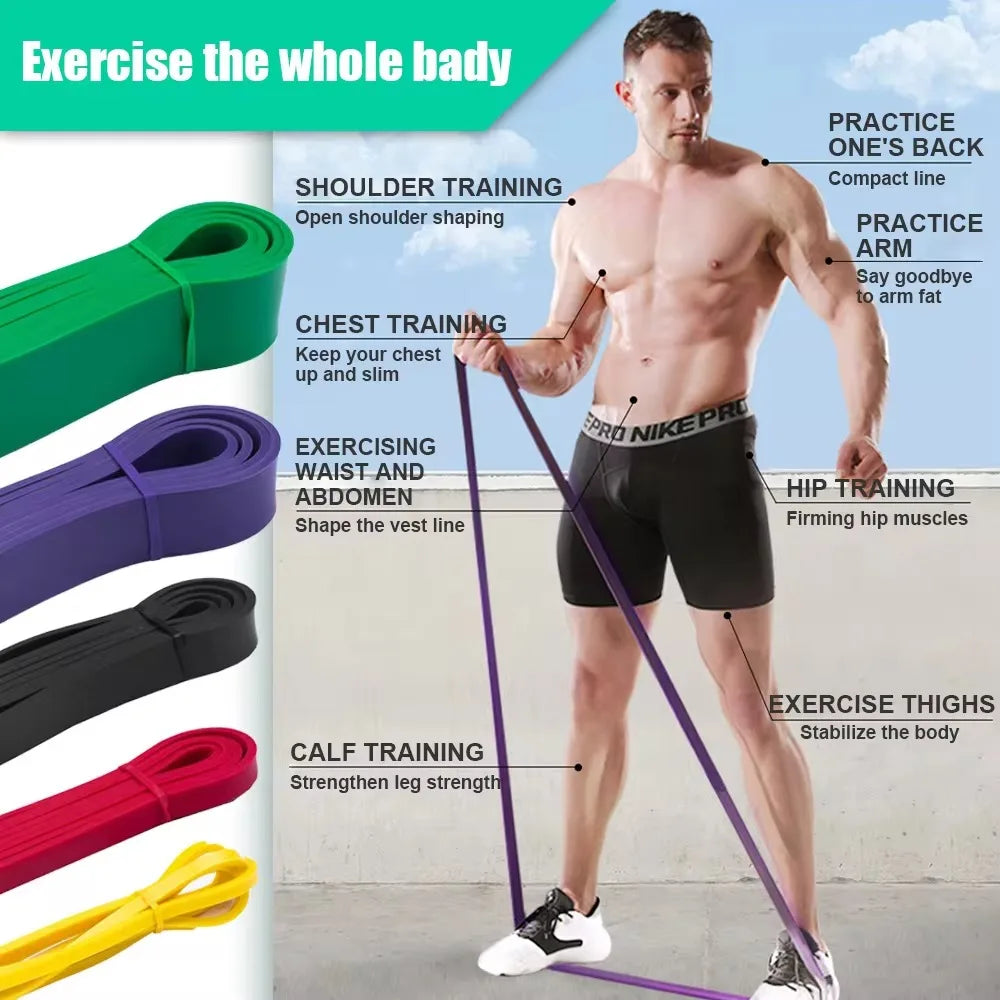 Resistance Pull-Up Assistance Bands – Heavy Stretch Workout & Therapy Bands