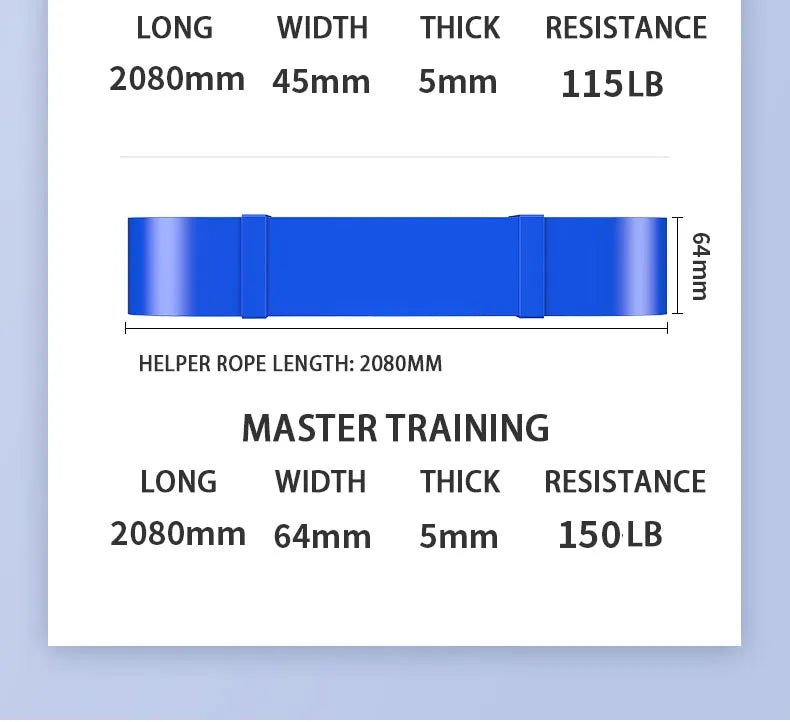 Resistance Band Set – Pull-Up Assistance & Stretch Bands for Home Workouts
